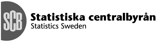 SCB Logotyp